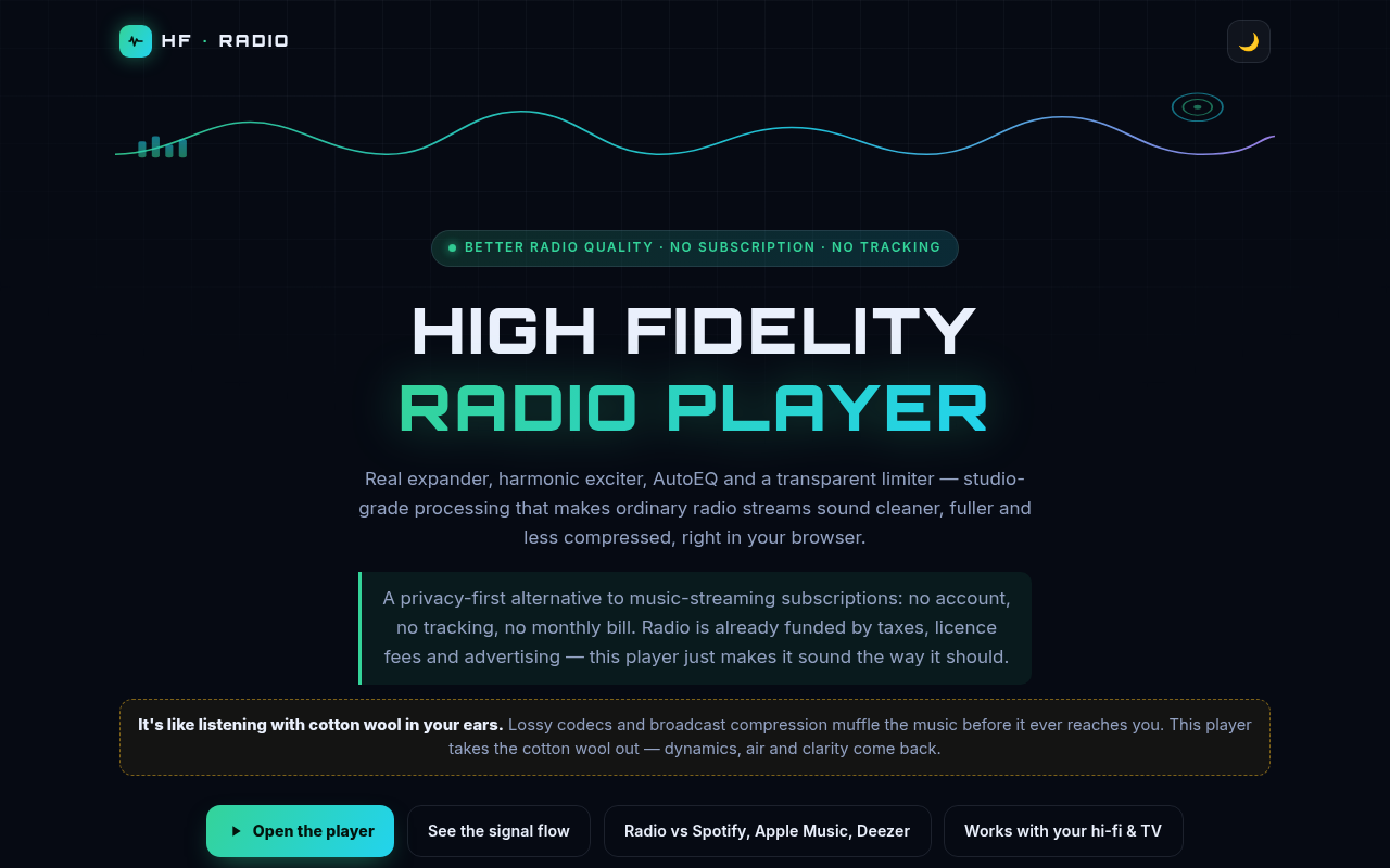 Venue licence comparison between radio, business streaming and royalty-free music in the ROI calculator